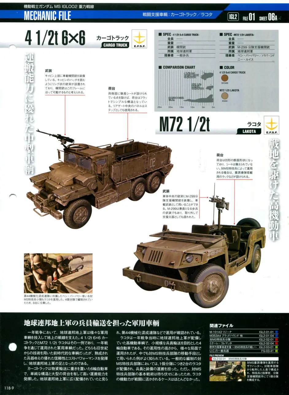 一曰acg 新高达战记超百科第118期gw 9800 B 空中霸王爆裂者高达日文原版 哔哩哔哩