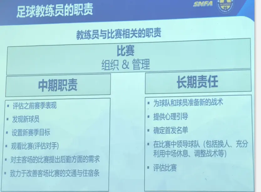 足球框摄影教程笔记图解，技巧教学大全