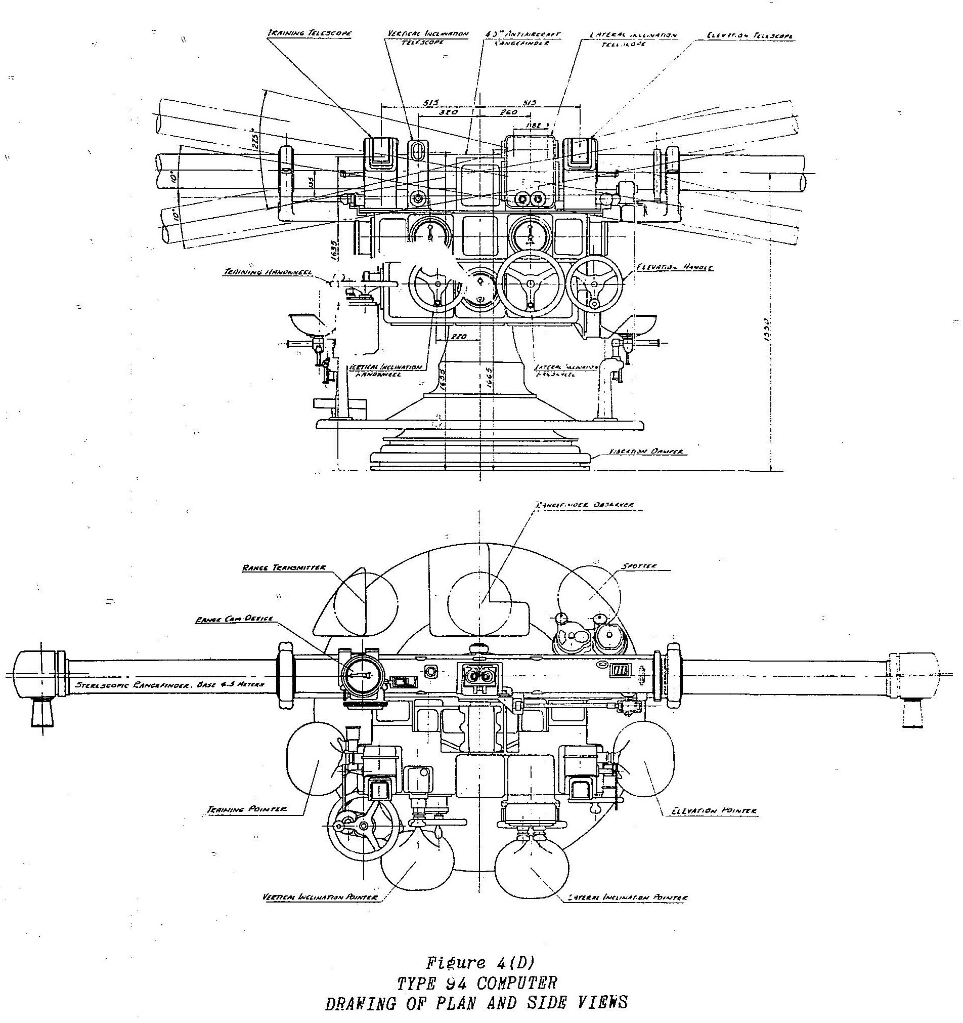 日本九四式高射装置设计和原理简介 哔哩哔哩