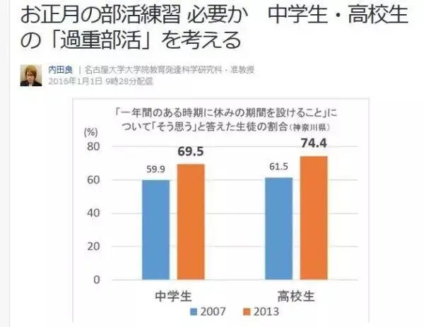 日本动漫都传达了哪些错误思想 你信了几个 哔哩哔哩