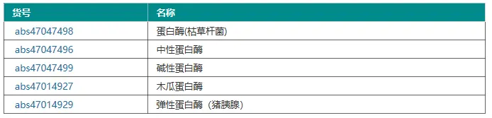 干货满满 酶活力单位u Ml与mg Ml 应如何换算 哔哩哔哩