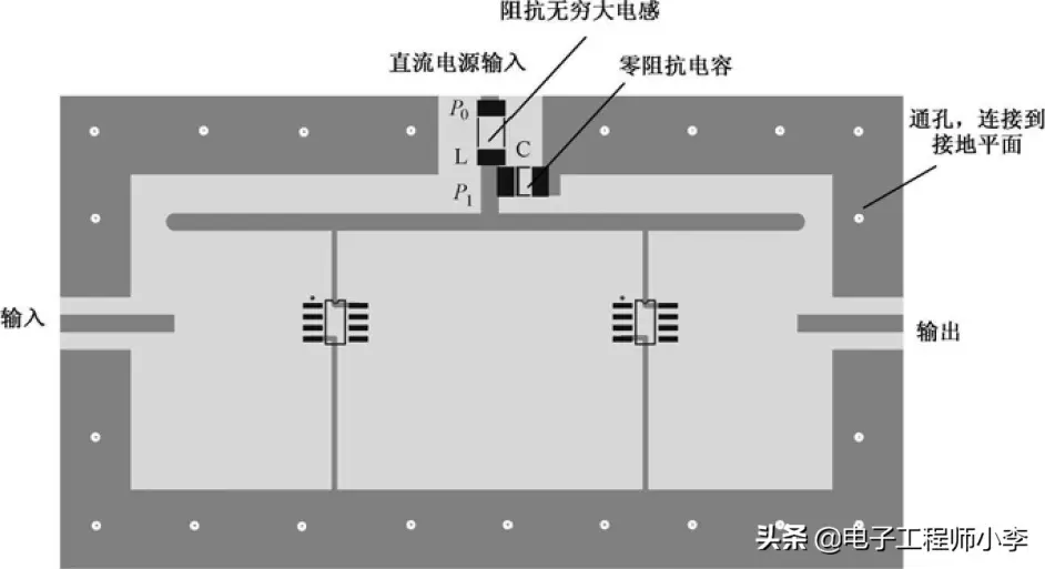 射频电路pcb设计的一些技巧 哔哩哔哩