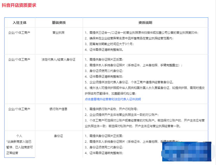 旗舰店入驻要求