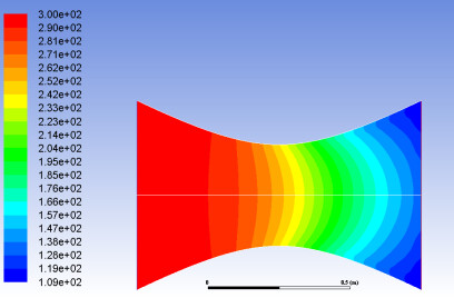 ANSYS ICEM CFD与FLUENT综合利用案例2---二维喷管网格划分及后处理运算 - 哔哩哔哩