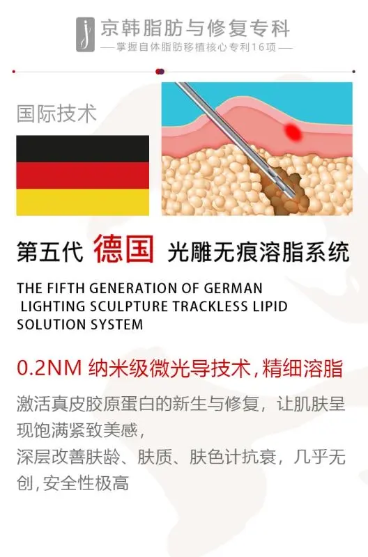 脂肪填充苹果肌不对称怎么办 哔哩哔哩