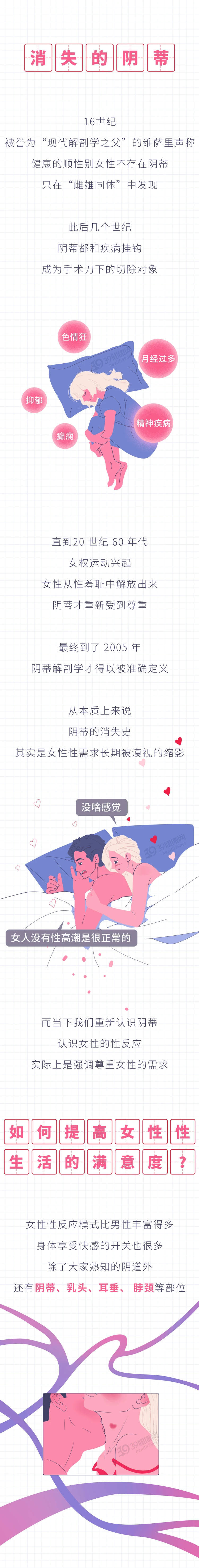 为什么性生活时女性很难达到高潮3