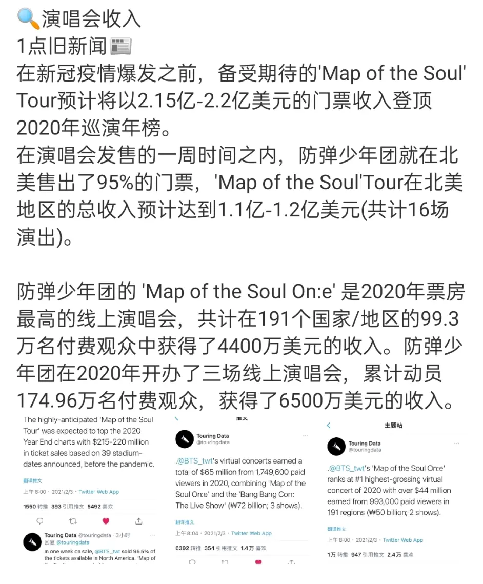 防弹少年团的成绩是注水 粉丝刷的 舔美 哔哩哔哩