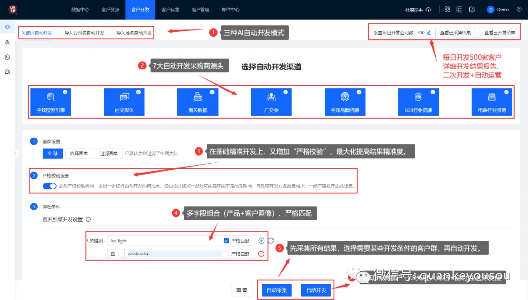 营销自动化工具