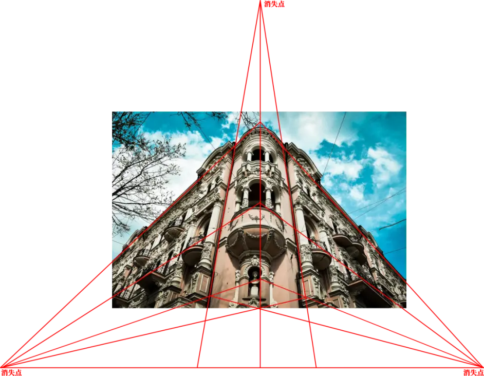 二点 Murals Waterfrontmarket Ae