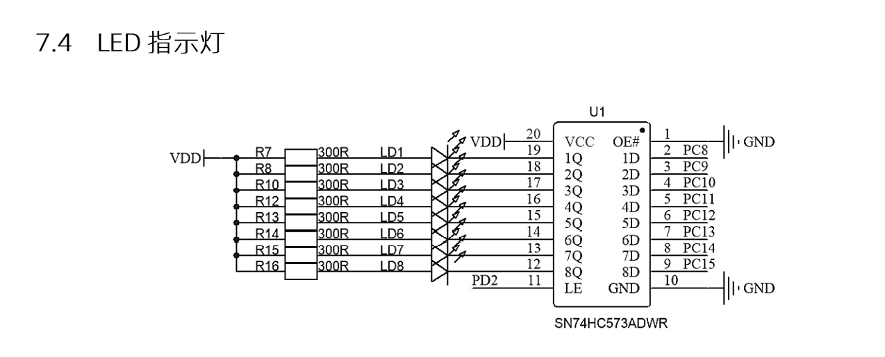 GPIOLED 哔哩哔哩