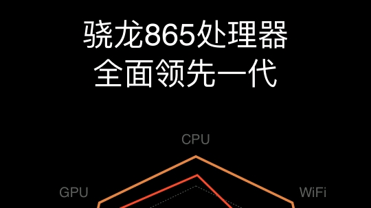 865 vs 990