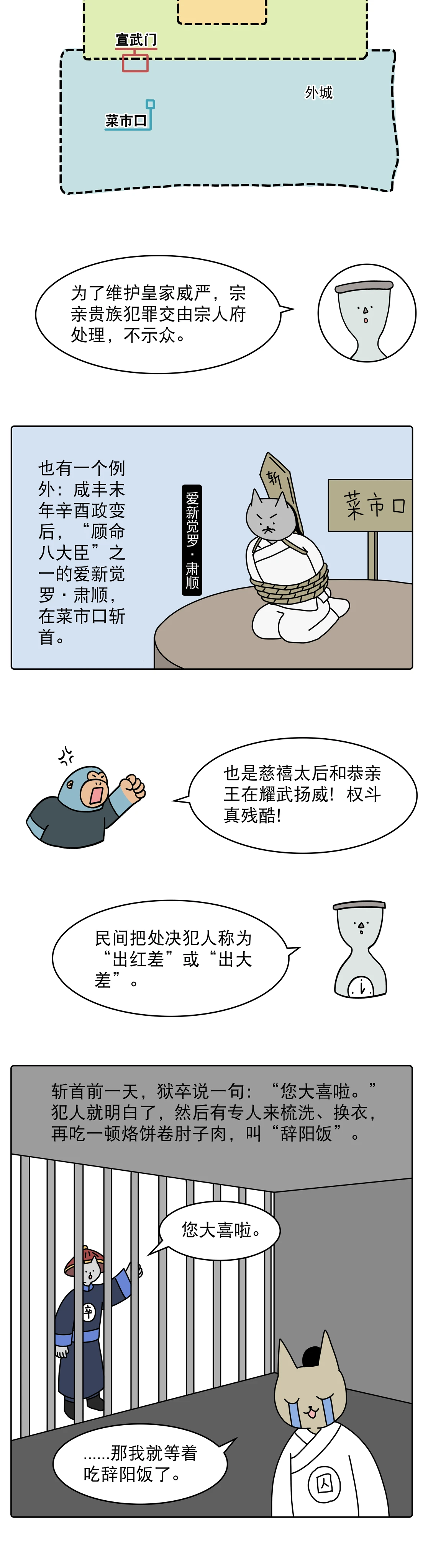 古代斩首为啥一定要推出午门4