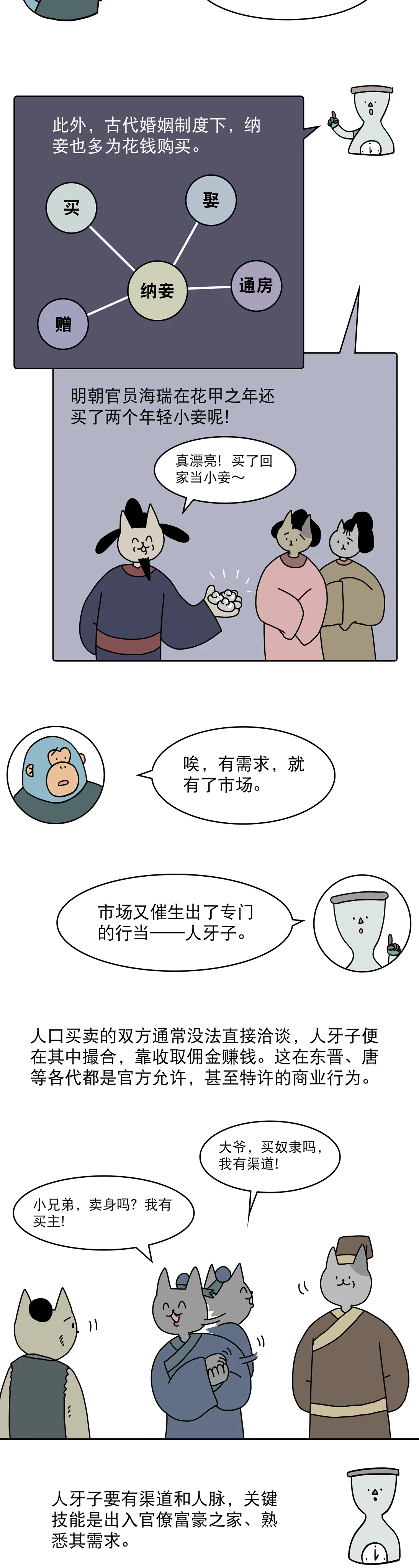 古代真的可以随意发卖人口吗4