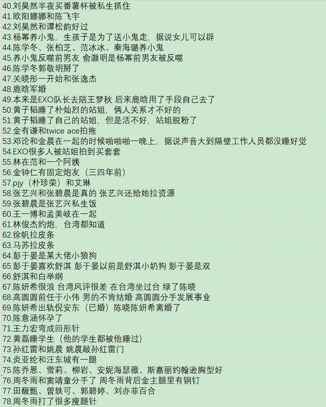 421到底是什么呢,听说有大料!最全《八卦之魂》表格看过来!