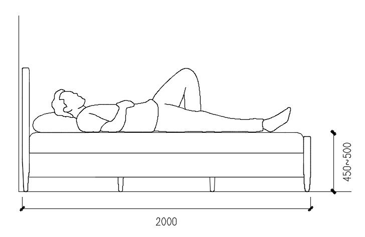 床的尺寸标准化-2020