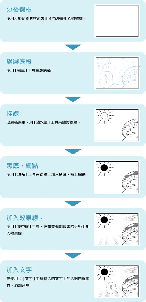 软件使用 用csp绘制黑白四格短漫的过程 哔哩哔哩