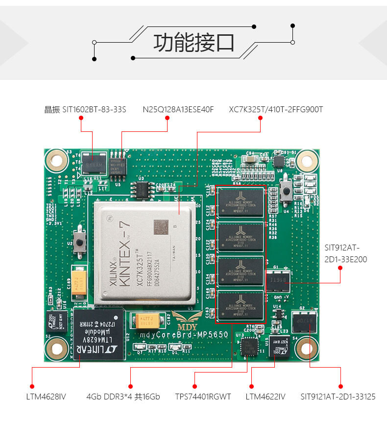 Hdmi1 4 2 0 subsystem 