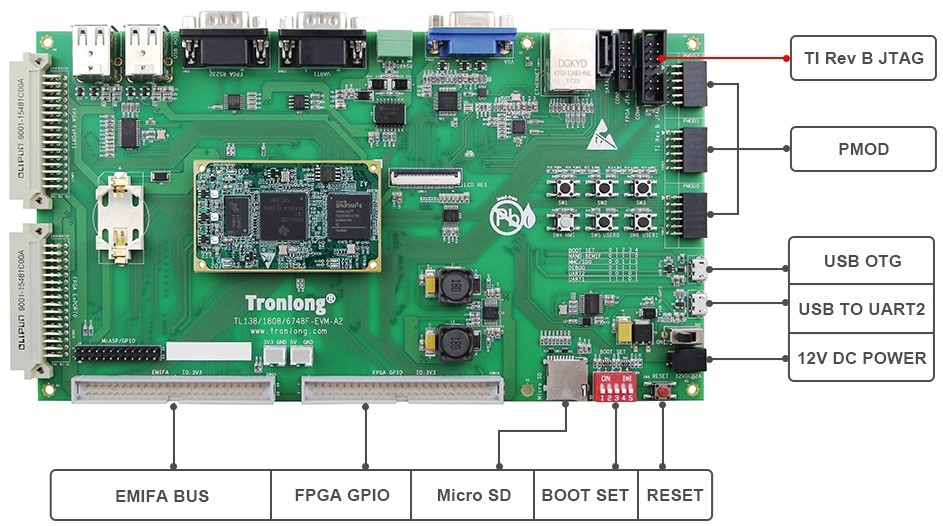 DSP+ARM+FPGA三核教学实验箱：TL138F-TEB - 哔哩哔哩