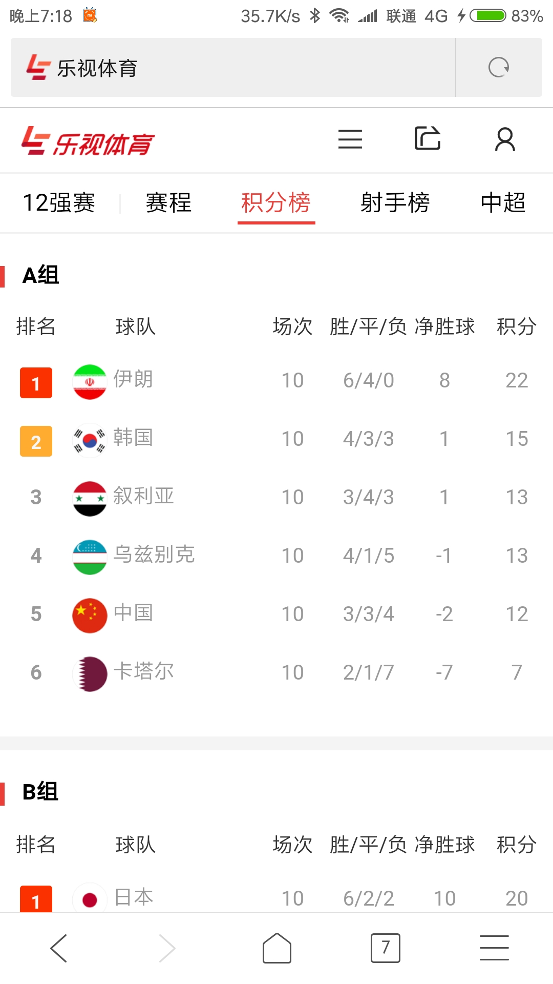 绿茵每日荐·竞彩世界杯2026世界杯赔率分析_冠军预测与夺冠概率解读_世界杯赛事预测平台 奥斯曼·登贝莱：挣脱桎梏终封神以极致速度书写绿茵逆袭传奇