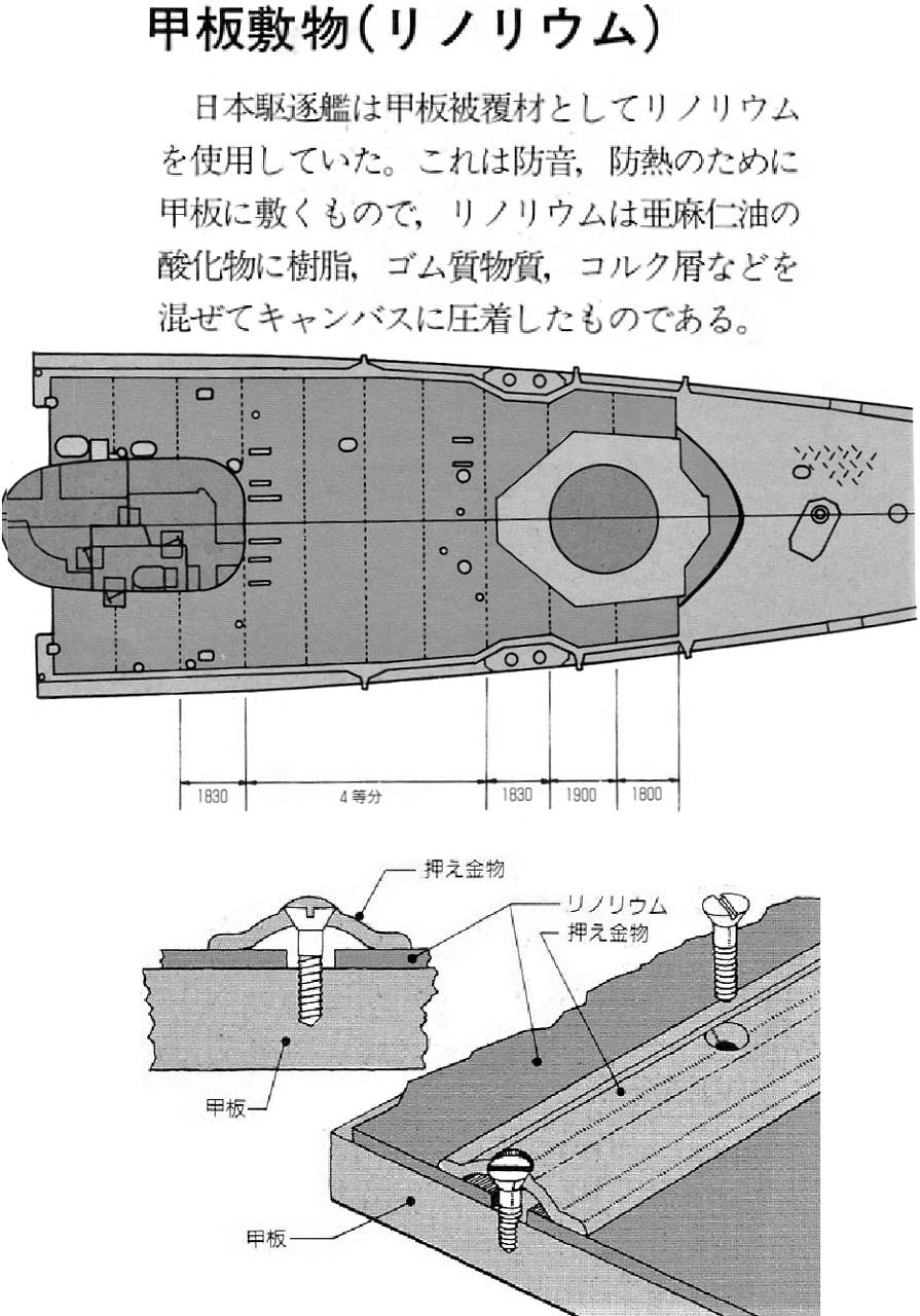 军舰模型考证杂记——日本海军亚麻油毡甲板1 - 哔哩哔哩