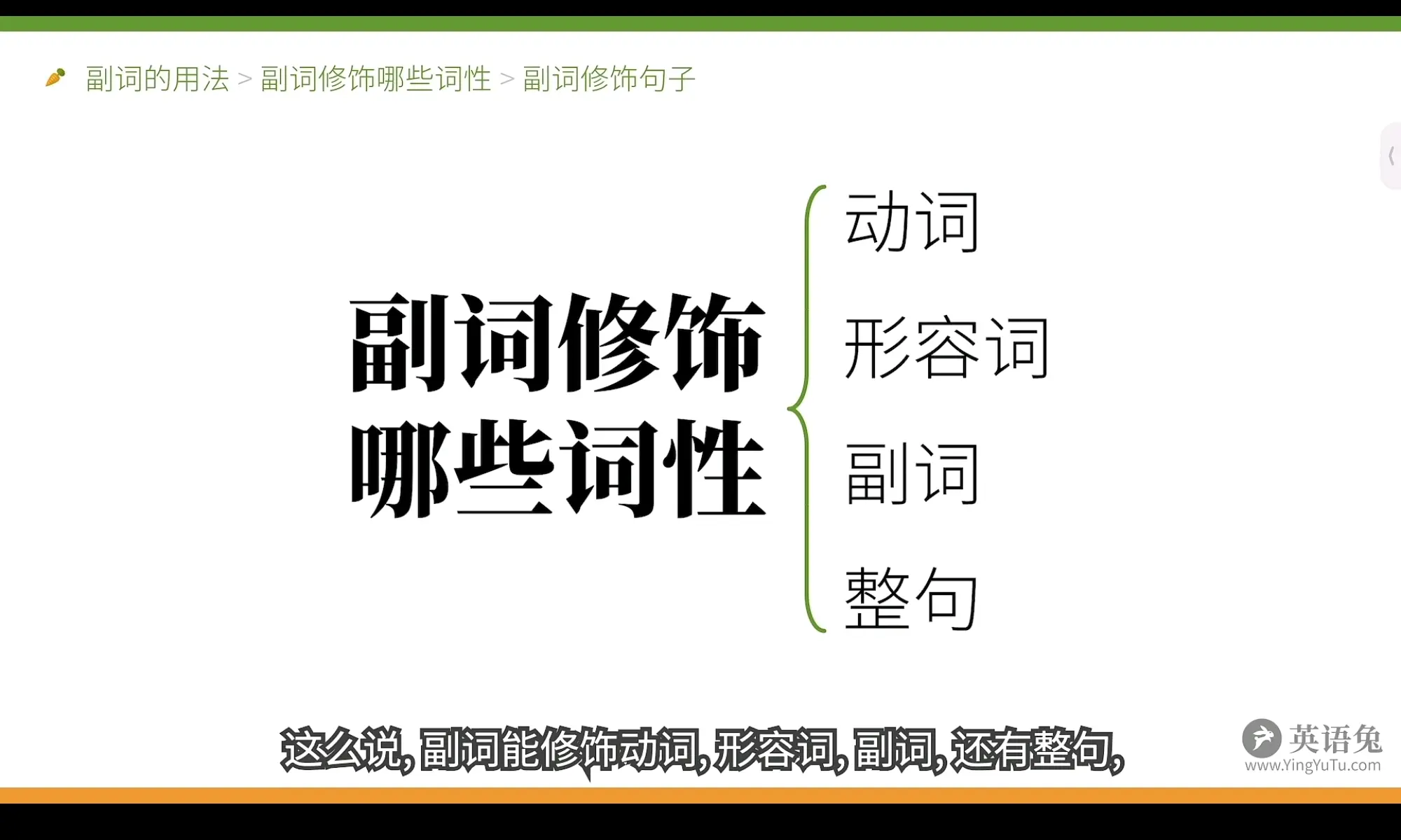 英语兔语法系列 十五 副词 哔哩哔哩