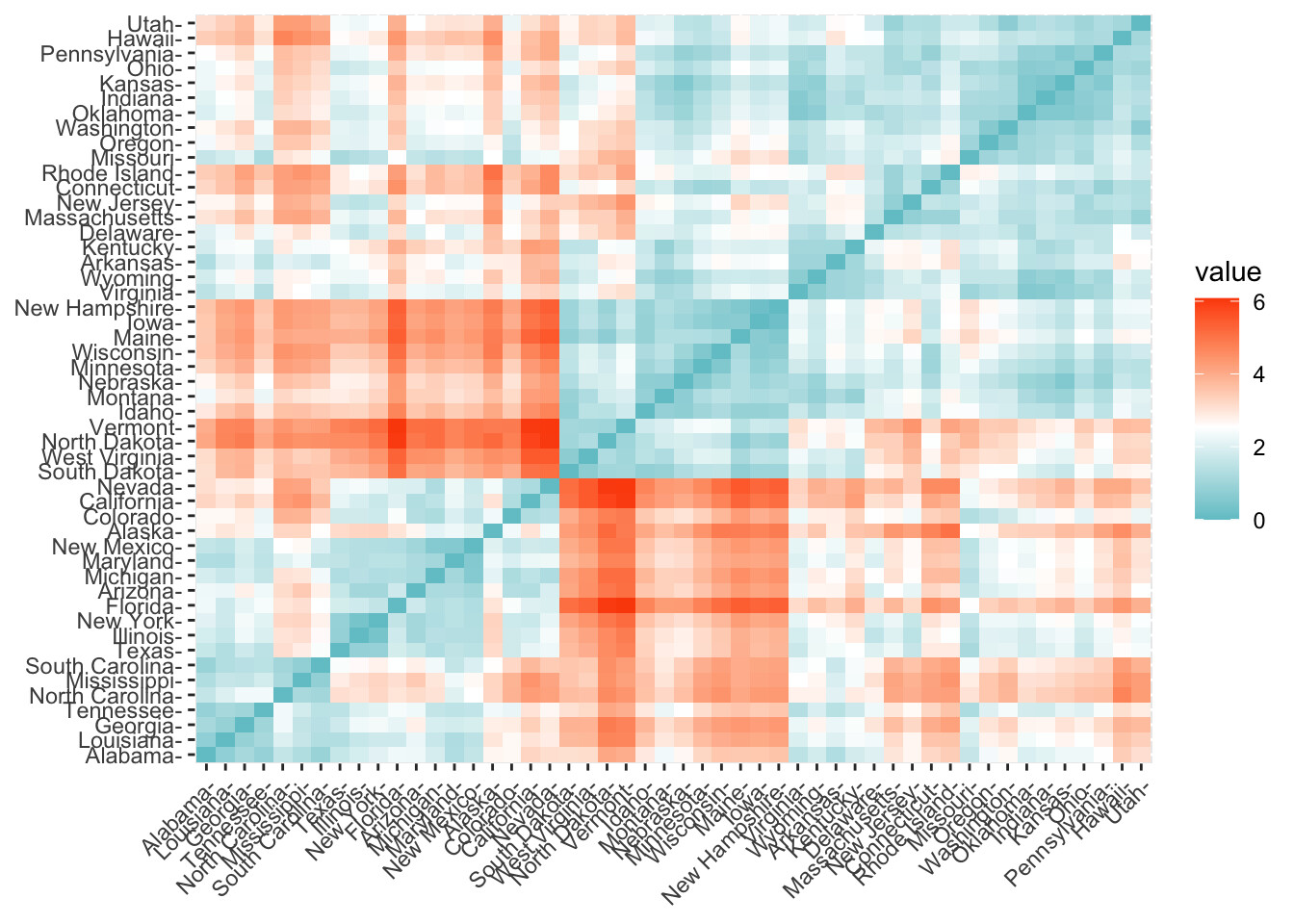 Stat115 2021 lab03 clustering 