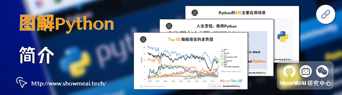 图解Python编程:从入门到精通系列教程(附全套速查表) - 哔哩哔哩