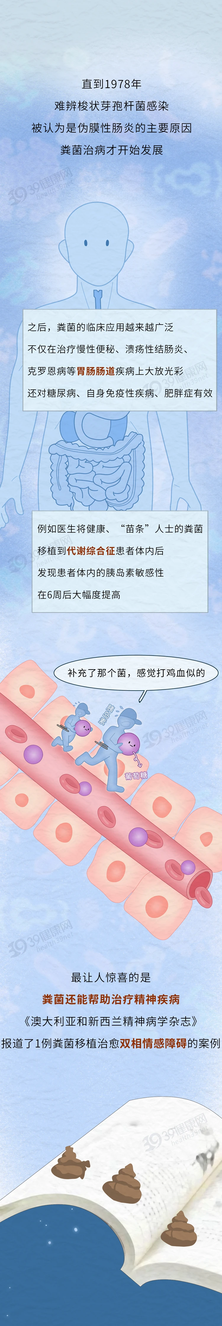 捐屎一次400元，每月能赚4800：原来大便治病，真的不是开玩笑7