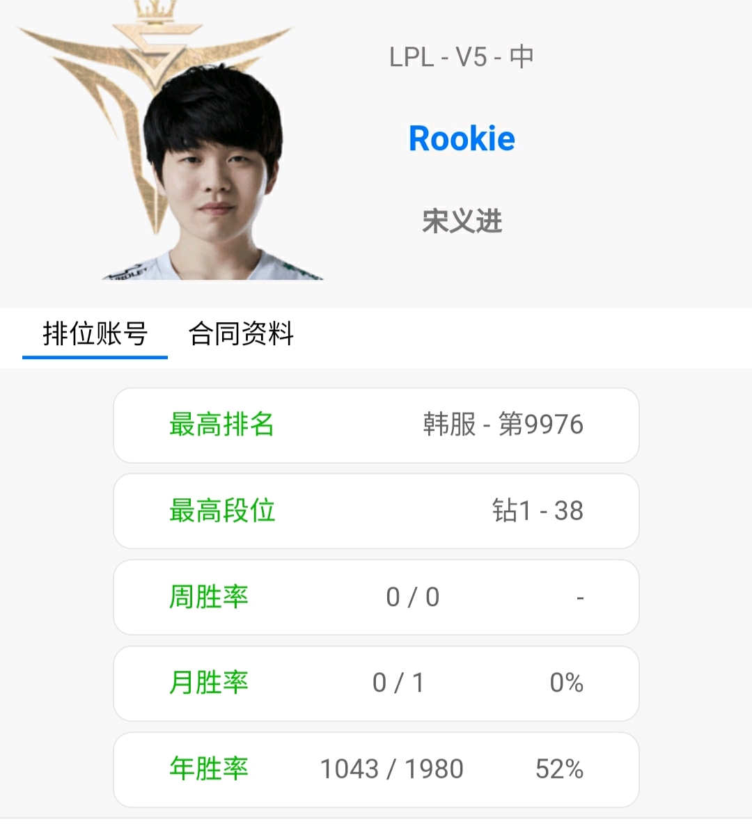 Rookie转会V5 哔哩哔哩