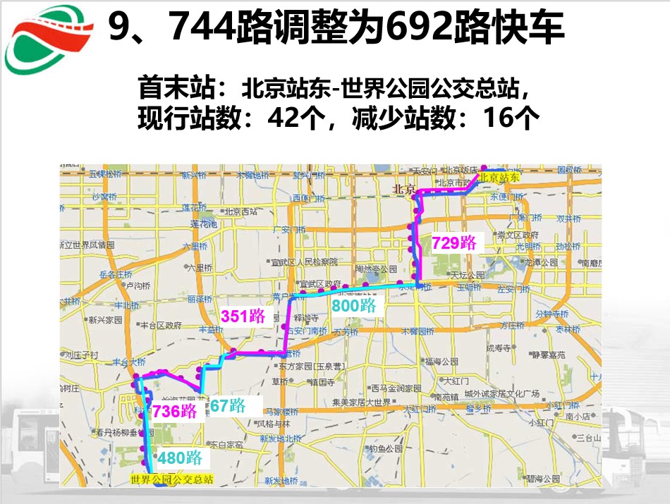 北京公交集团2006,2007年的六批调整(下)二