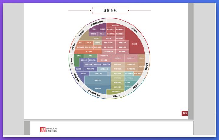 高考志愿智能参考系统_高考志愿智能填报系统_高考志愿填报智能报考系统