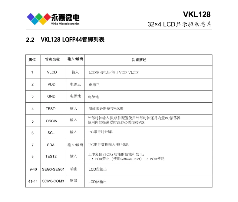 VKL128 LQFP44超低功耗/超省电LCD屏驱动芯片 - 哔哩哔哩