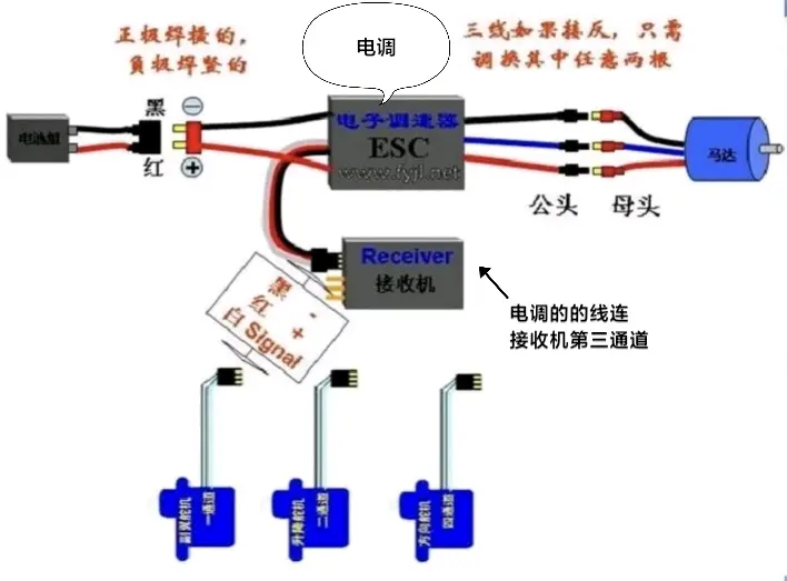 航模无刷电调电路图图片