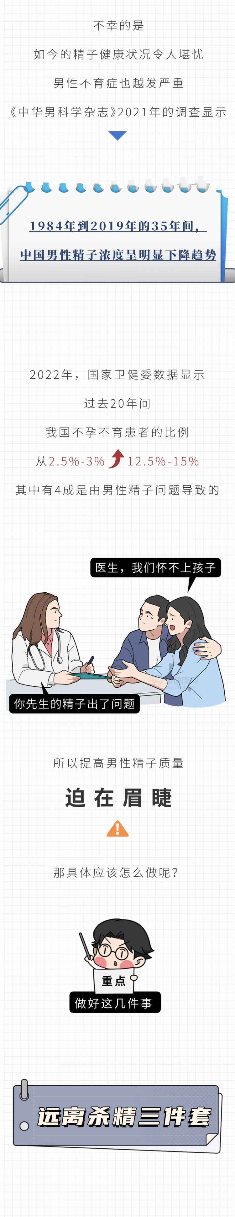 精子进入女性体内的24小时都发生了什么8