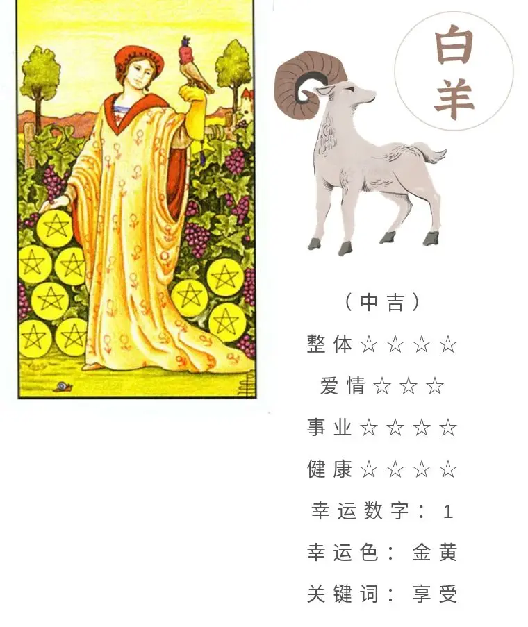 十二星座4月9日重要运势 双子座天秤座射手座摩羯座大吉 哔哩哔哩