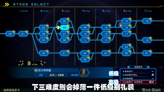 观看十分钟 节省十小时 Fate Extella Link全成就文字攻略 哔哩哔哩