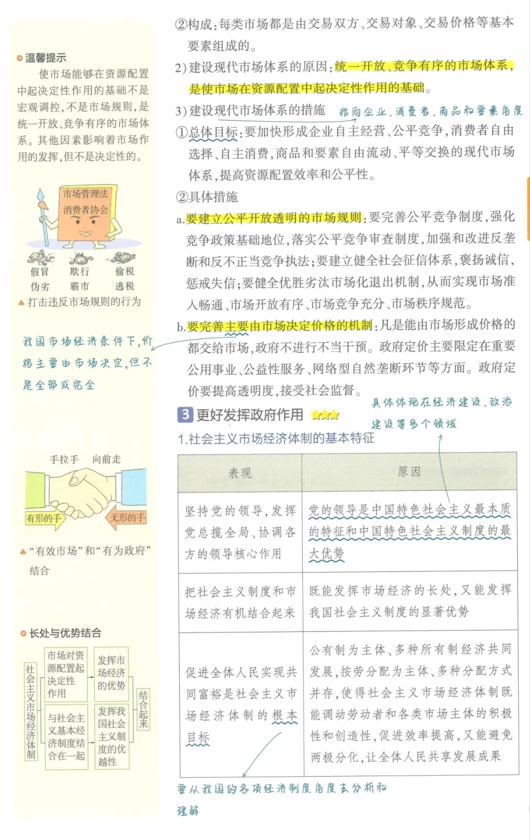 高中政治课本目录(高中政治课本目录小标题简短50字)  第2张 高中政治课本目录(高中政治课本目录小标题简短50字)  第2张
