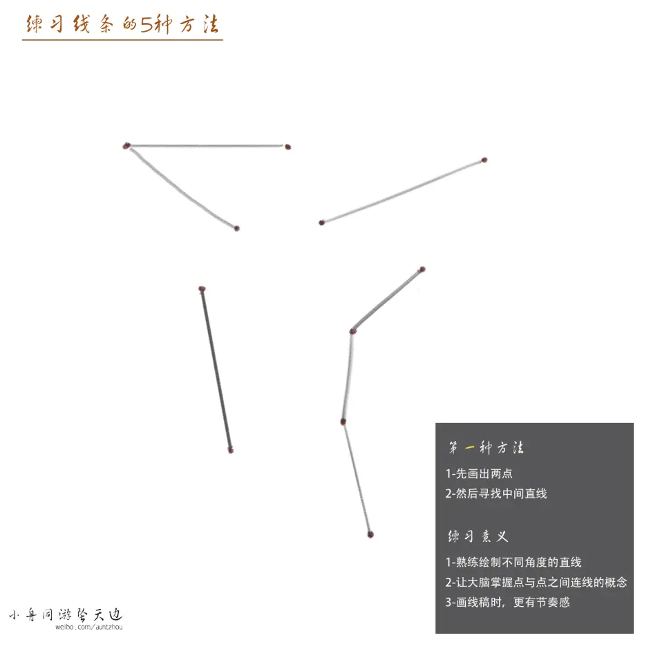 线稿表现力 每天一遍 练习线条的5种方法 哔哩哔哩