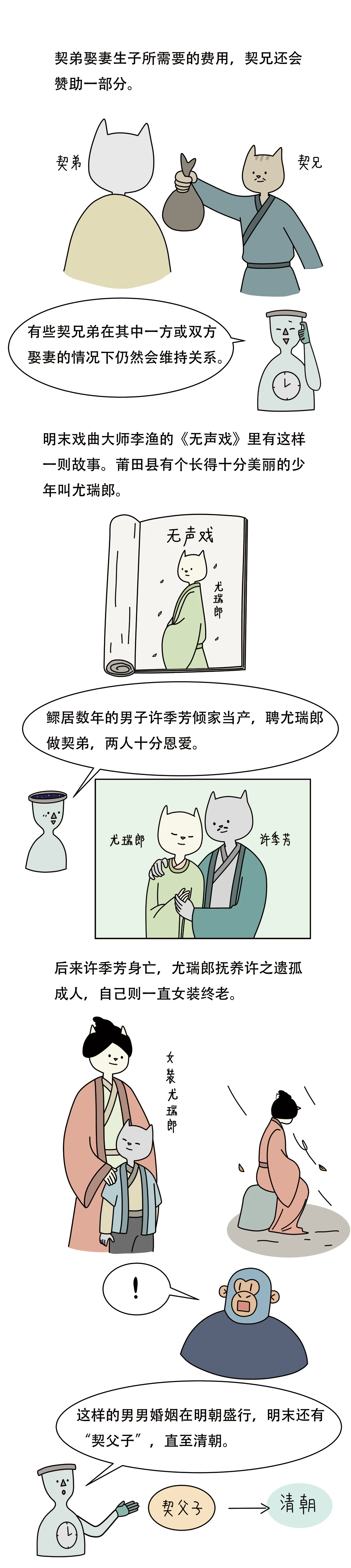 古代男人和男人竟然可以拜堂成亲4