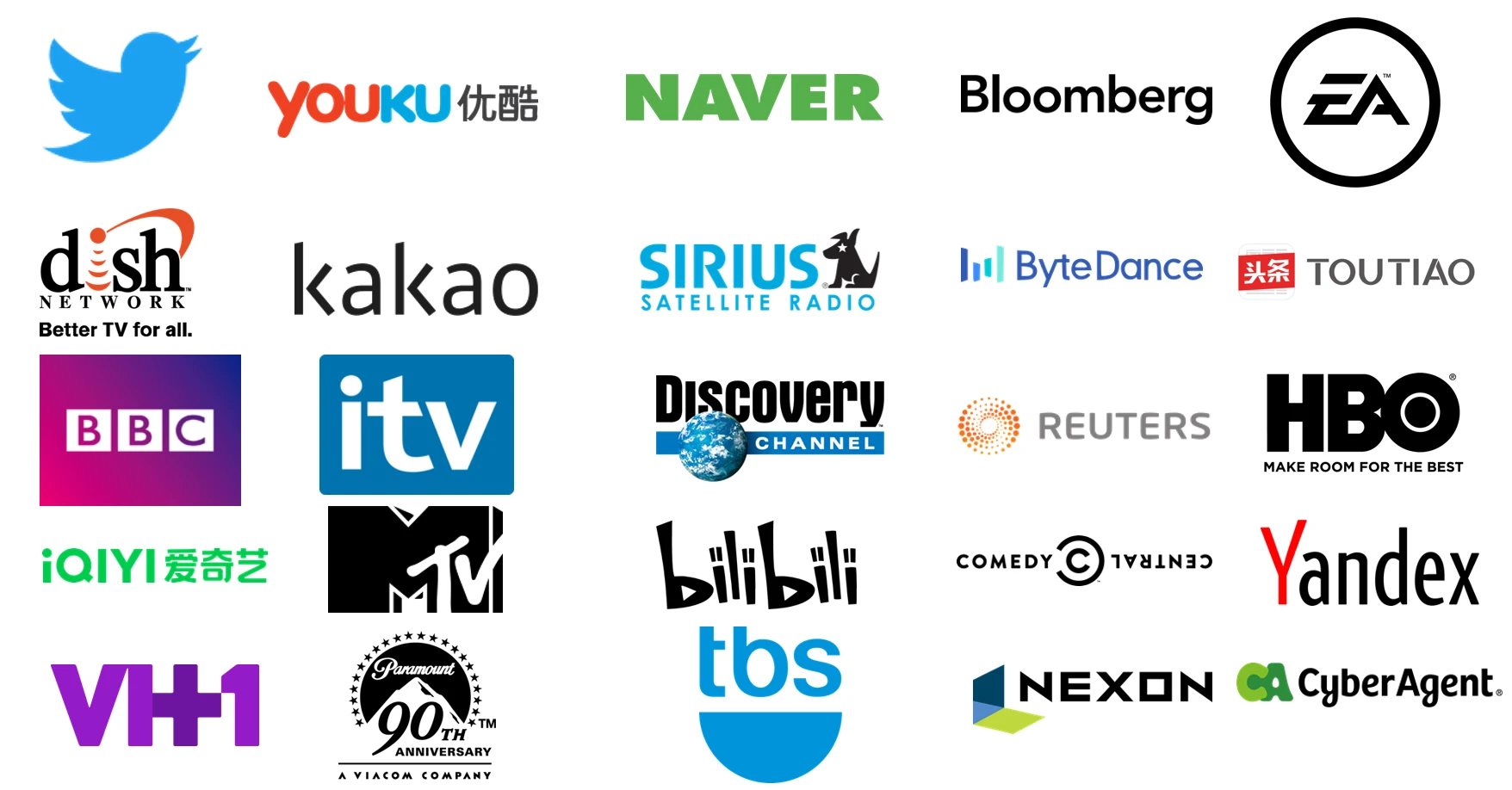 Logos for Brand Finance Media 50 2022 - 哔哩哔哩