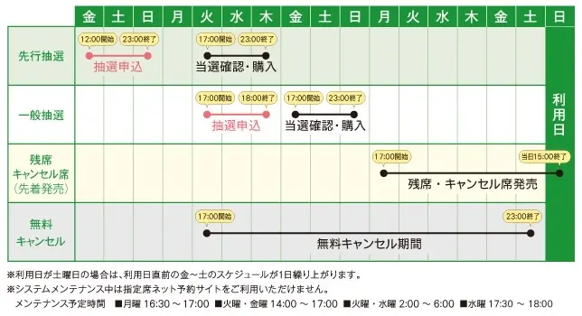 东京赛马场攻略 上 介绍与买票 哔哩哔哩