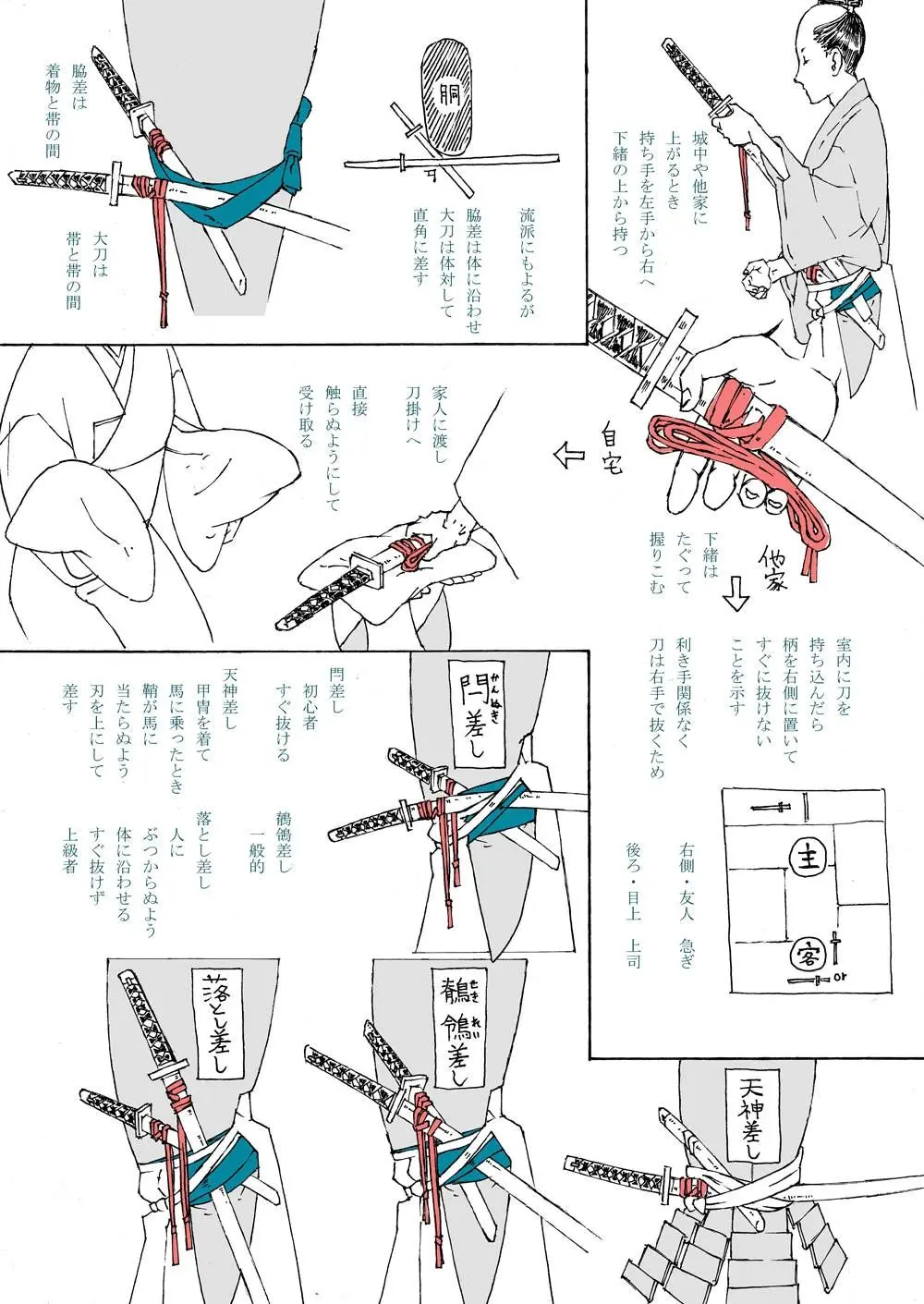 【绘画教程】武士刀的绘画教程(武器教程)