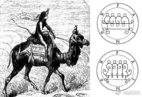 世界各地民间恐怖故事(六) - 七十二魔神 - 实验室设备网