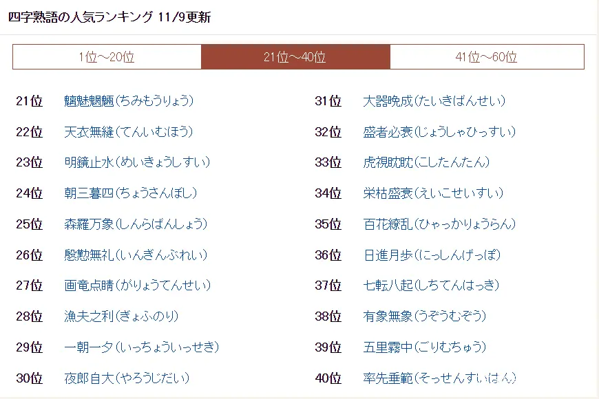 日本人常用的成语 四字熟语 哔哩哔哩