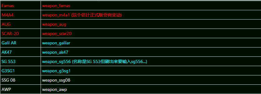 csgo投掷物训练图指令图片