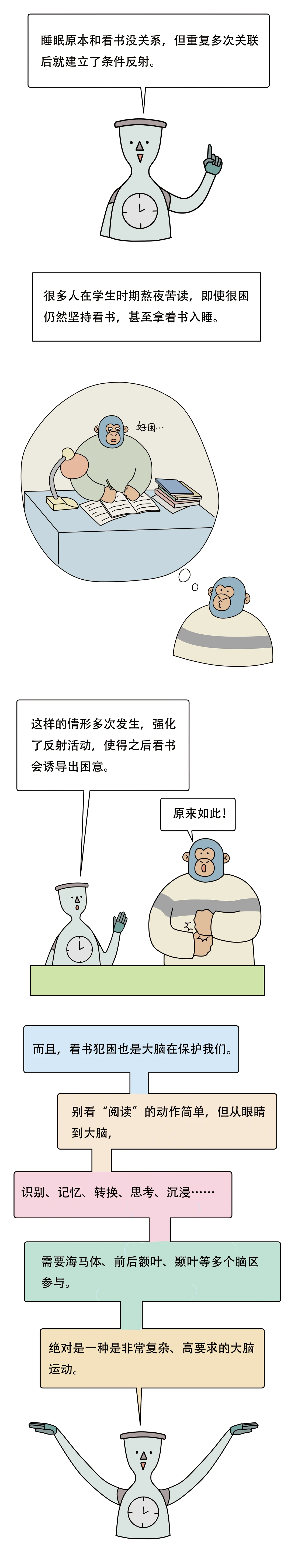 为什么一看书就想睡觉