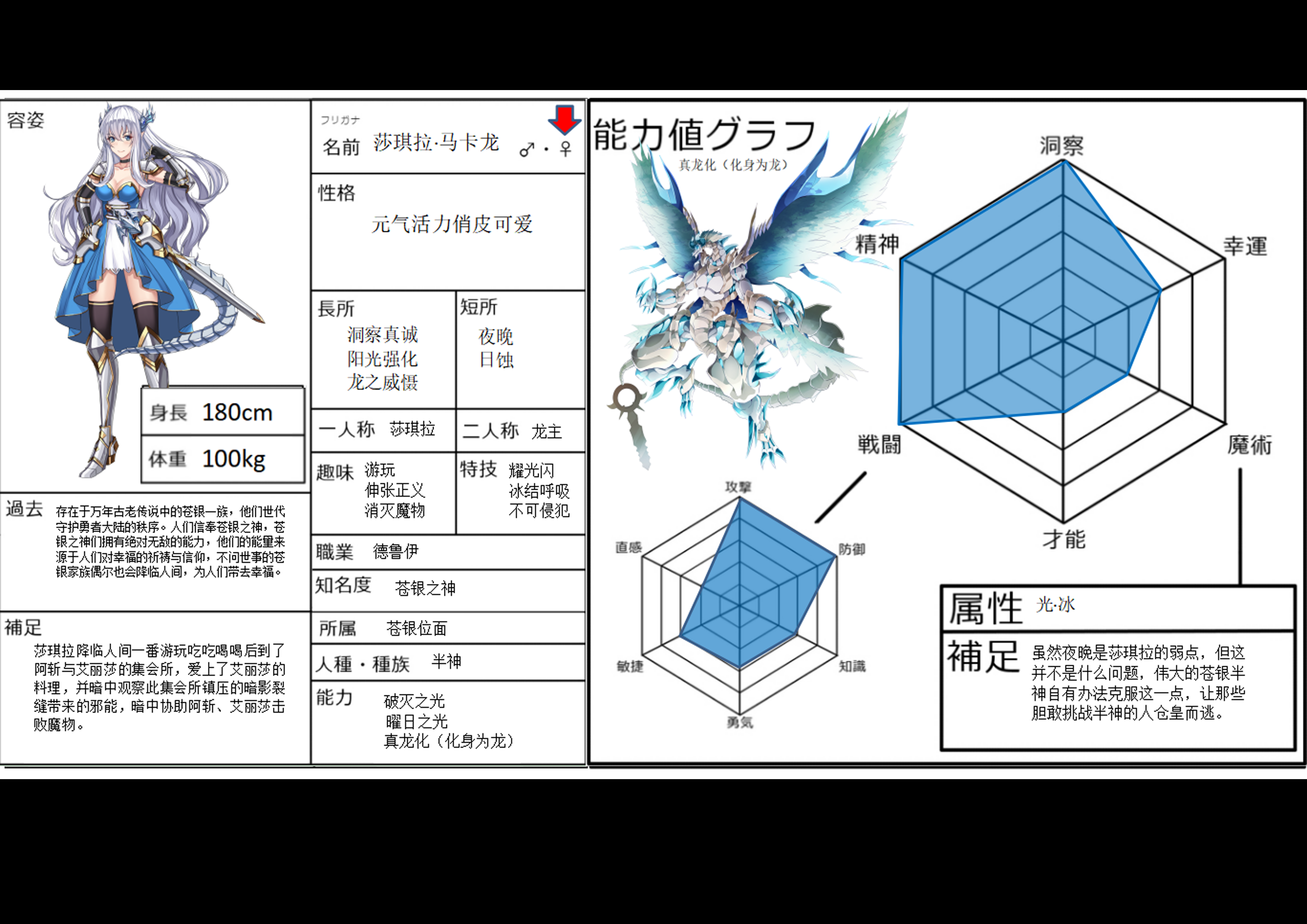 半神莎琪拉(来自参考青眼白龙的琪莎拉)