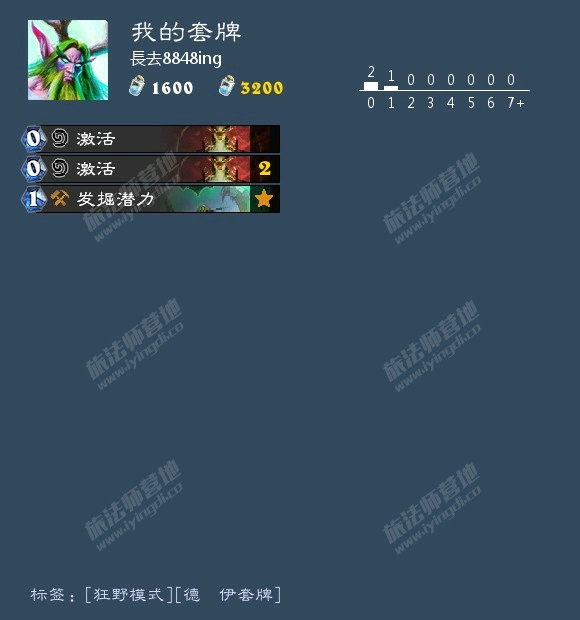 自组卡组:狂野青玉任务德(贫民向)