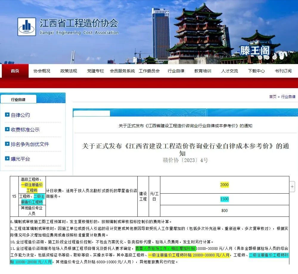 江西造价网：见证建筑业的辉煌与挑战