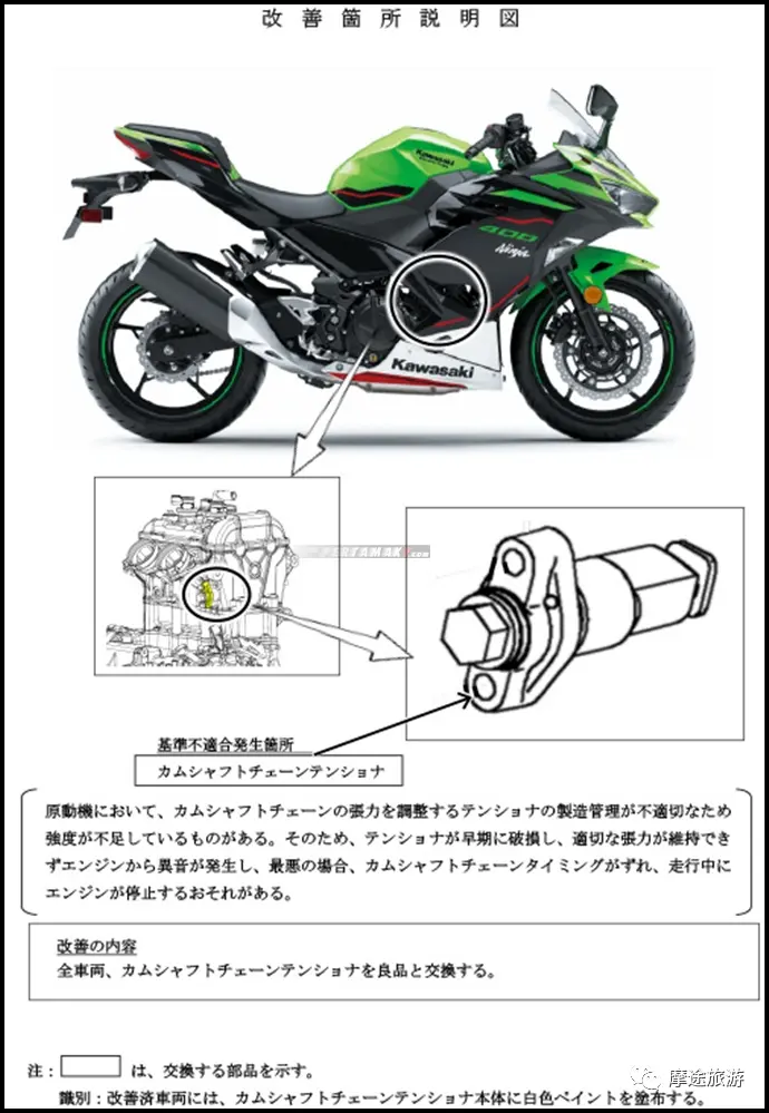 突发 日本川崎紧急召回 Zx25r车型召回高达3702辆 哔哩哔哩